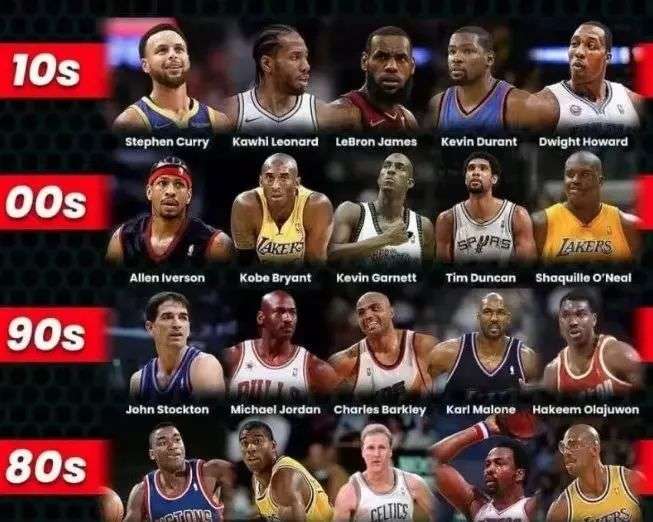 赛中的表现 赛中的表现