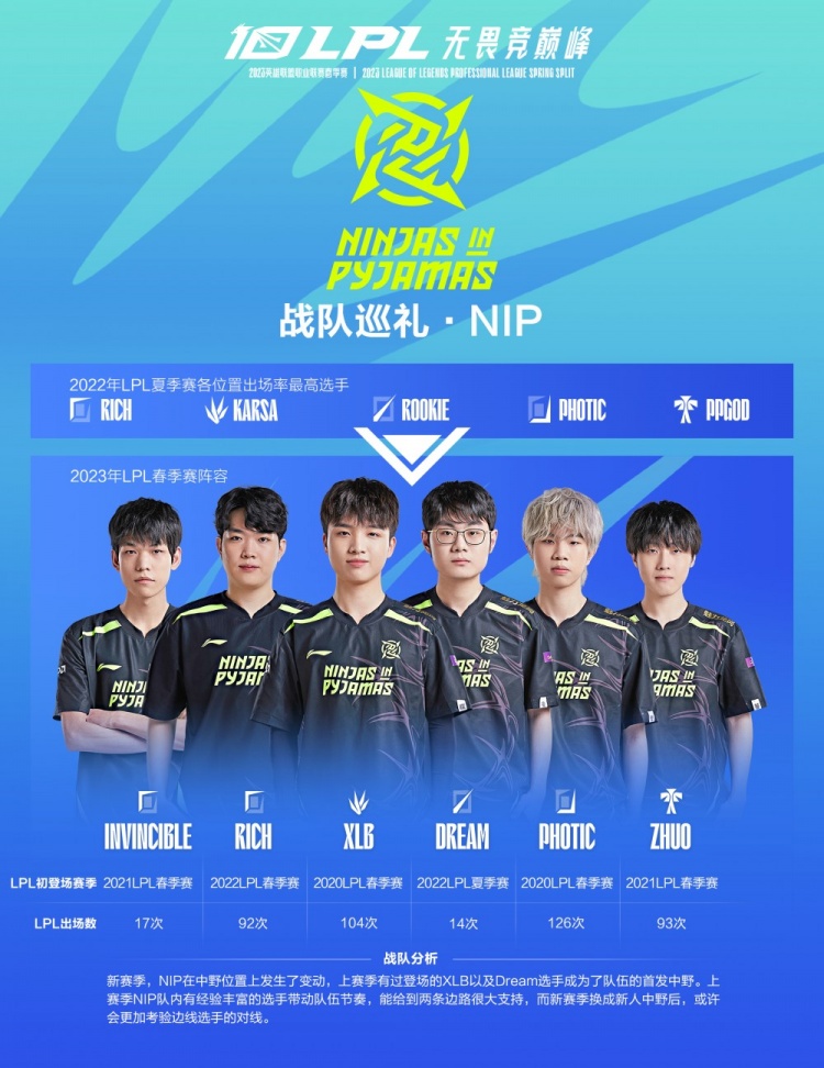 团队之光 团队之光