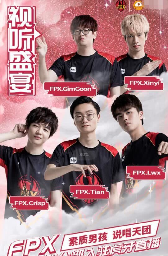 术向项目的